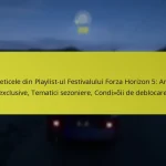 Cosmeticele din Playlist-ul Festivalului Forza Horizon 5: Articole exclusive, Tematici sezoniere, Condiții de deblocare