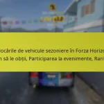 Deblocările de vehicule sezoniere în Forza Horizon 5: Cum să le obții, Participarea la evenimente, Raritate