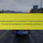 Evenimente sezoniere Forza Horizon 5: Tipuri de evenimente, Structuri de recompense, Cerințe de participare