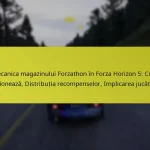 Mecanica magazinului Forzathon în Forza Horizon 5: Cum funcționează, Distribuția recompenselor, Implicarea jucătorilor